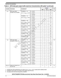 SPC5775EDK3MME3R Datasheet Page 16