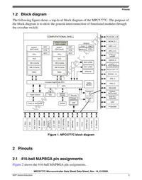 SPC5777CDK3MMO4R Datasheet Page 5