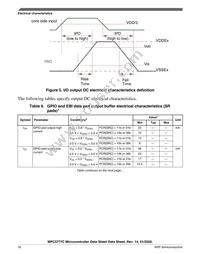 SPC5777CDK3MMO4R Datasheet Page 16