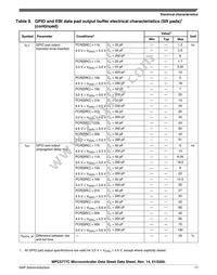 SPC5777CDK3MMO4R Datasheet Page 17