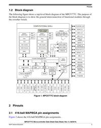SPC5777CK2MMO3R Datasheet Page 5