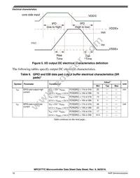 SPC5777CK2MMO3R Datasheet Page 16