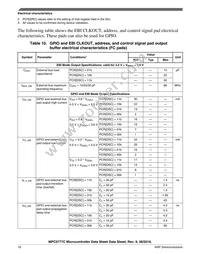 SPC5777CK2MMO3R Datasheet Page 18