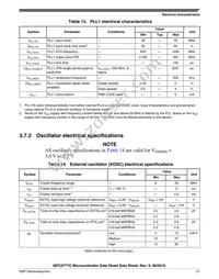 SPC5777CK2MMO3R Datasheet Page 21