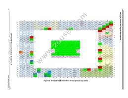 SPC5777MK0MVA8R Datasheet Page 11