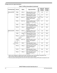 SPC5777MK0MVA8R Datasheet Page 18