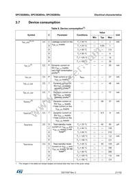 SPC582B50E3CD00X Datasheet Page 21