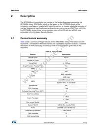 SPC584B70E7NG00X Datasheet Page 7