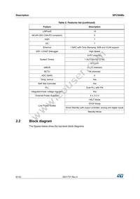 SPC584B70E7NG00X Datasheet Page 8