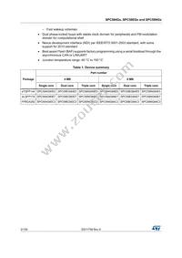 SPC58EG80E5FEC0X Datasheet Page 2