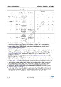 SPC58EG80E5FEC0X Datasheet Page 20