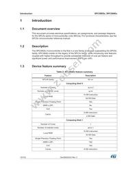 SPC58NE84E7QMHAY Datasheet Page 10