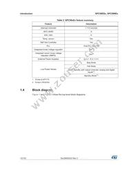 SPC58NE84E7QMHAY Datasheet Page 12