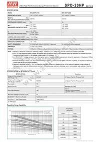 SPD-20HP-277S Datasheet Page 2