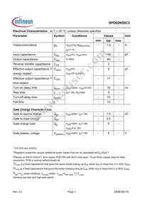 SPD02N50C3 Datasheet Page 3