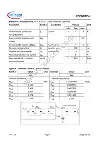 SPD02N50C3 Datasheet Page 4