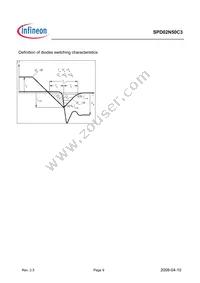 SPD02N50C3 Datasheet Page 9