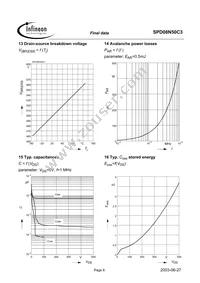 SPD08N50C3BTMA1 Datasheet Page 8