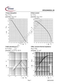 SPD22N08S2L-50 Datasheet Page 4