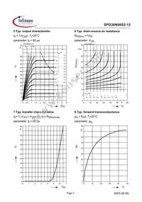 SPD30N06S2-15 Datasheet Page 5