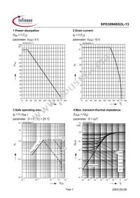 SPD30N06S2L-13 Datasheet Page 4