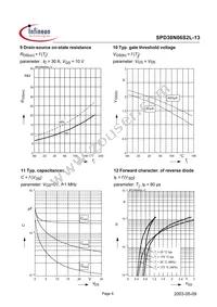 SPD30N06S2L-13 Datasheet Page 6