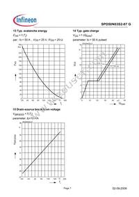 SPD50N03S207GBTMA1 Datasheet Page 7