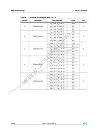 SPDC12L00010 Datasheet Page 10