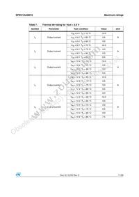 SPDC12L00010 Datasheet Page 11