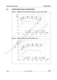 SPDC12L00010 Datasheet Page 16