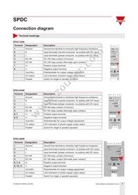 SPDC244801 Datasheet Page 7