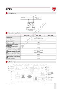 SPDC244801 Datasheet Page 15