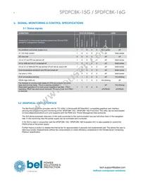 SPDFCBK-15G Datasheet Page 4