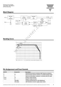 SPDM241201 Datasheet Page 3