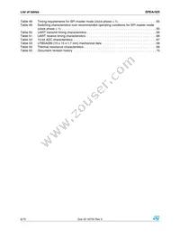 SPEAR320-2 Datasheet Page 6