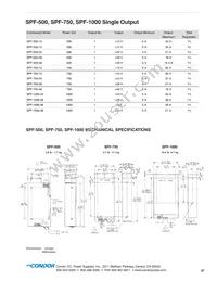 SPF-500-12G Datasheet Page 2