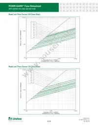 SPFI030.T Datasheet Page 8