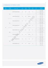 SPHCW1HDNA25YHR31F Datasheet Page 9