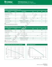 SPHV12-01ETG-C Datasheet Page 3