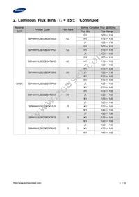 SPHWH1L3D30ED4WPH3 Datasheet Page 5