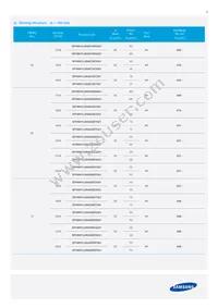 SPHWH1L5N407XET3A1 Datasheet Page 6