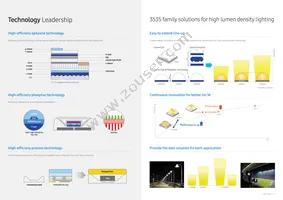 SPHWH2L3D30ED4T0J3 Datasheet Page 2