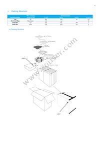 SPHWHAHDNC27YZW2D1 Datasheet Page 15