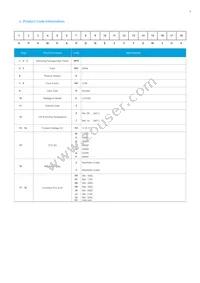 SPHWHAHDNF27YZR3D1 Datasheet Page 5