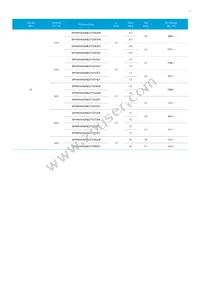 SPHWHAHDNF27YZR3D1 Datasheet Page 7