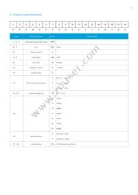 SPHWHAHDNK27YZW3D2 Datasheet Page 5