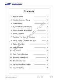 SPHWHTHAD605S0T0WZ Datasheet Page 2