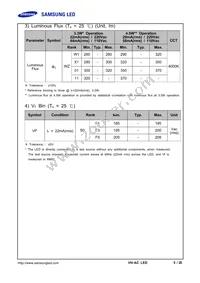 SPHWHTHAD605S0T0WZ Datasheet Page 5