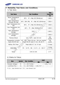 SPHWHTHAD605S0T0WZ Datasheet Page 12