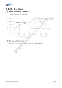 SPHWHTL3D303E6RTM2 Datasheet Page 15